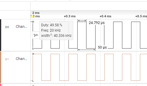 Работа MCPWM с deadtime