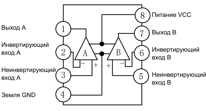 Распиновка (pinout) операционного усилителя lm258